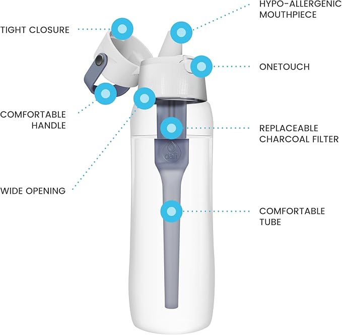 Dafi Filtered Water Bottle with Straw 24 oz - Sports Water Bottle Reusable with Carbon Filter for Travel, Gym, Daily Use - Leakproof, BPA-Free with Hypoallergenic Mouthpiece & Carrying Handle - Gray