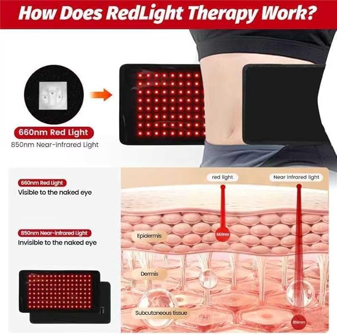 Red Light Therapy Pad for Body, 3-in-1 LED 660nm & 850nm Infrared Light Therapy Pad for Dogs, Shoulder, Back, Knee.with Timer Controller Gift for Women Men