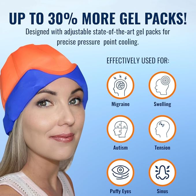 Soothie Migraine Cap & Headache Cap - Cooling Headache Relief Cap for Migraines, Tension & Sinus Pressure - Wearable Migraine Mask & Ice Head Wrap - Cold Compress Hangover Cap, Total Blackout