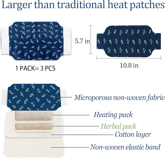 Heat Patches for Period Cramps, Portable Heat Patches for Lower Back, 3s Fast Warm Up, Pain Relief as Anniversary Christmas New Year Gift for Women Man