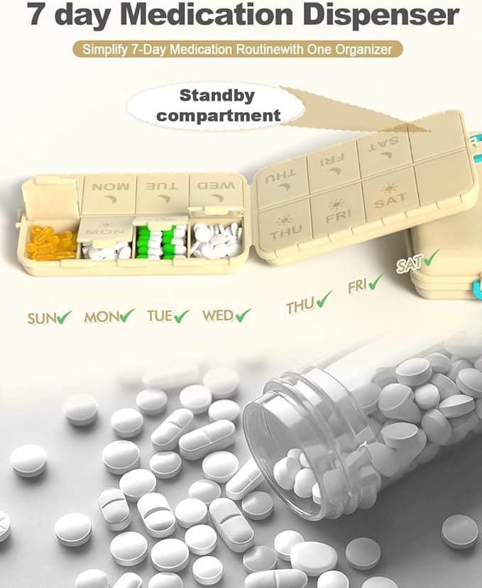 Pill Organizer Medicine Organizer Travel Essentials - Travel Pill Case with Labels, Large Daily Medicine Dispenser