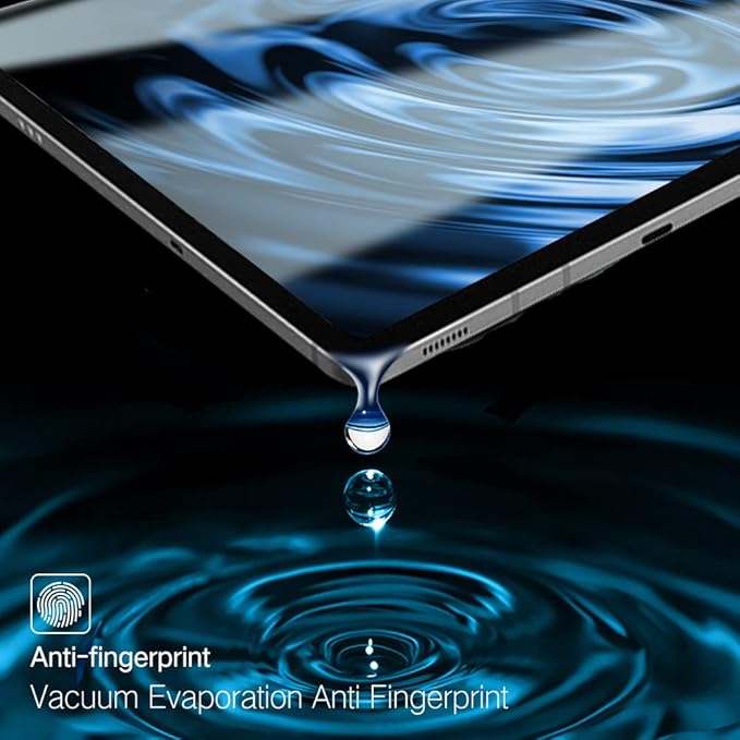 PERFECTSIGHT Anti Blue Light Screen Protector Compatible with iPad Mini 7 A17 Pro 7th Gen 2024 & Mini 6 6th Gen 2021 8.3 Inch, [Eye Protection] HD Clear Filter 6 Radiations Tempered Glass [1 Pack]