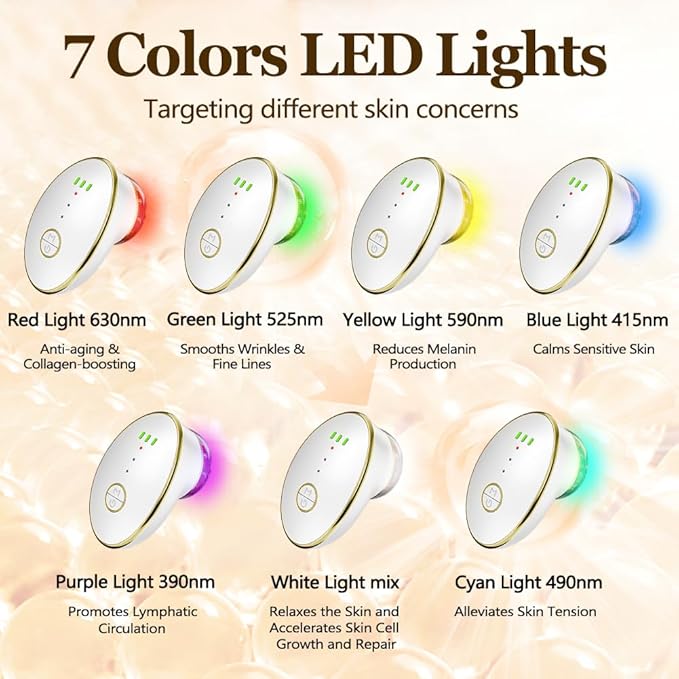 Facial Cupping Set for Face, 3 in 1 Microcurrent Facial Device, 7 Color LED Lymphatic Drainage Massager for Face Skin Tightening & Depuffing, Double Chin Reducer