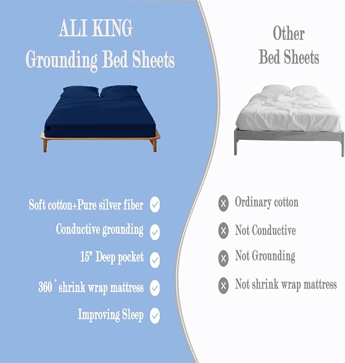 Ali King Grounding Sheets - Full XL Size, Soft Cotton with Silver Fiber, 15'' Deep Pocket Earth Grounding Fitted Bed Sheets for Improved Sleep (Navy Blue, Full XL 54''*80''*15'')