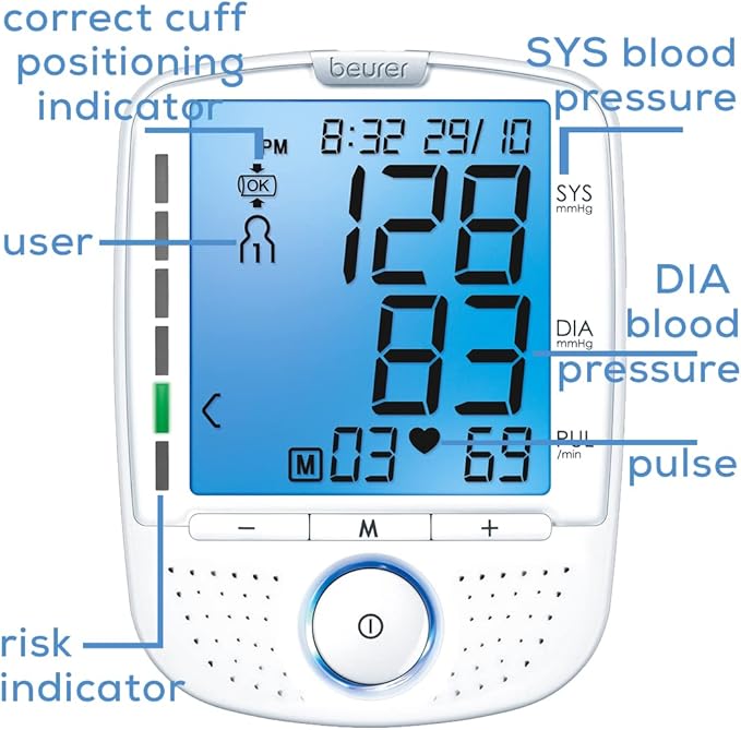 Beurer BM50 Talking Upper Arm Blood Pressure Monitor - Accurate, Digital Machine with Automatic Cuff for Home Use, Arrhythmia Detection, Batteries and Carrying Case Included