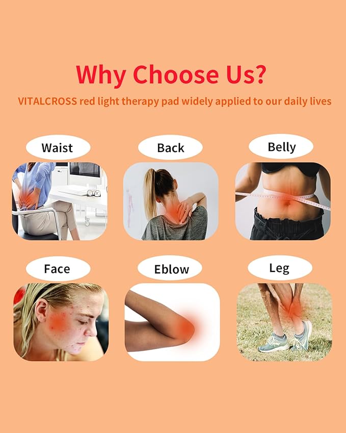 Red Light Therapy Pad for Body, 24"×12" 660nm & 850nm Near-Infrared Light Device, 35W for Home Use with Timer, 3 Modes & 5 Brightness Levels for Back, Waist, Shoulder & Joints