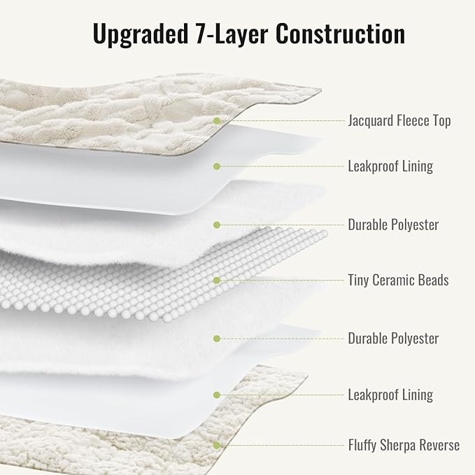 Uttermara Weighted Blanket for Adults Queen Size 15lbs 60x80 inches, Dual Sided Soft Jacquard Sherpa Weighted Blankets, Thick Heavy Blanket for Sleeping and Calming, Cream White