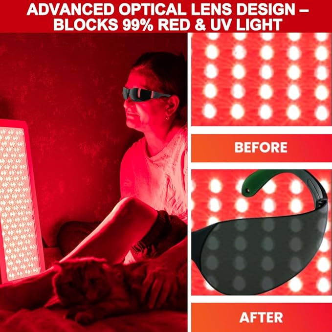 Red Light Blocking Glasses, 2 Pack Protection Eyewear Tanning Goggles for 600-900nm Red and Near-Infrared Light Exposure, Safety Glasses for LED Panel, Tanning Beds, Eye Comfort Gift for Men & Women