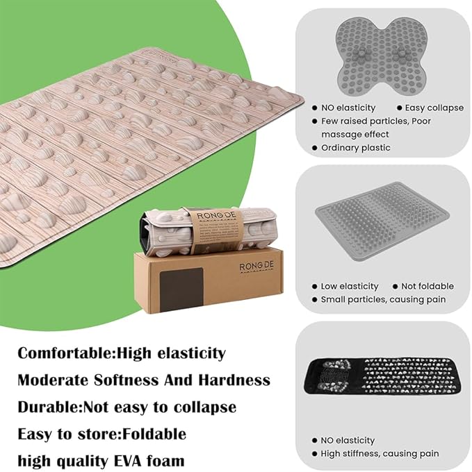 Smartrang High Elasticity Acupressure Mat, Foldable Particle Foot Massager, Pressure Point Pad for Relieve Foot Pain, Fasciitis
