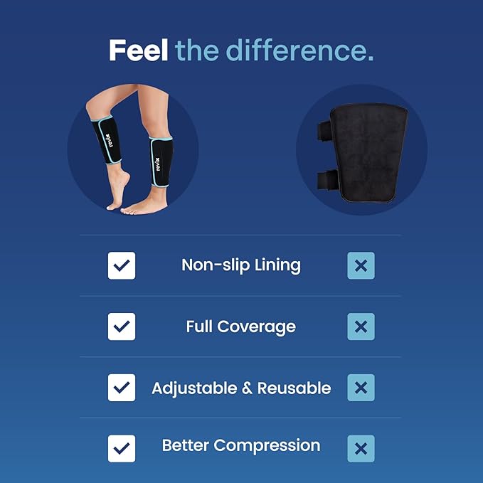 REVIX Calf and Shin Ice Packs, Reusable Leg Cold Packs for Shin Discomfort Relief, Cold Compression Brace for Leg, Elbow, Knee Post-Workout Recovery and Support, Set of 2