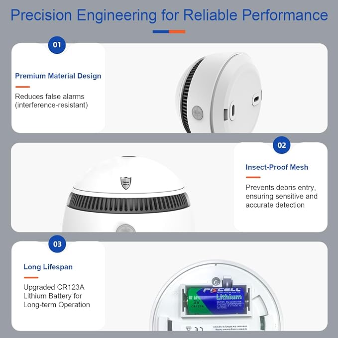 10-Year Battery Smoke Detector for Home | 85dB Fire Alarm, Military-Grade Photoelectric Sensor Reduces 70% False Alarms | CE/UL Globally Certified | Easy Install (Adhesive/Screws) (3)