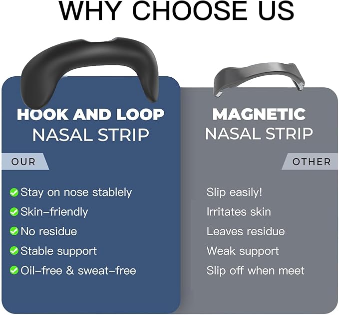 2026 Breathing Nasal Strip Starter Kit (30 Count, Black), Boost Oxygen Uptake, Reduce Snoring, Improve Sleep Quality, Sweat Resistant, Safe Nasal Strips Extra Strength Snoring Solution
