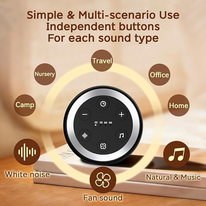 Small Sound Machine Battery Mini White Noise Machine for Baby Kids Adult with 32 Relaxing Sounds 32 Volume Levels Sleep Brown Noise Machine for Travel Office Privacy with 4 Timer & Memory