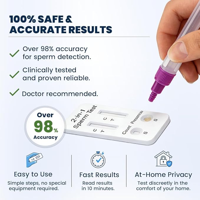 Sperm Check – 2 in 1 Fertility, Easy Home Screening for Fertility Planning, at-Home Male Sperm Test Kit, Easy to use, Accurate Semen Concentration Result in Minutes.
