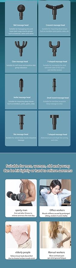 THERAPRO Professional Massage Gun, Deep Tissue Back Massager for Athletes, Neck Massager for Pain Relief Deep Tissue, Back Massage, Massage Tools, Massager with 10 Heads, Black