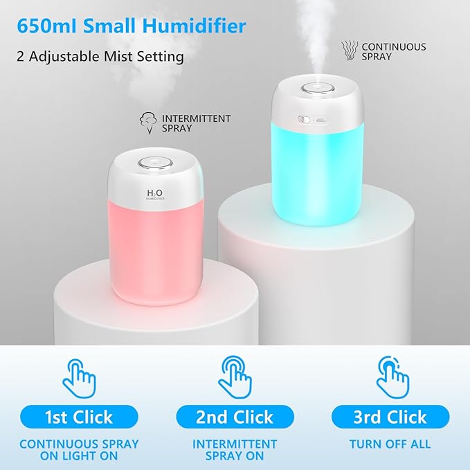FUWANG Portable Mini Humidifier, 650ml Small Cool Mist Humidifier, USB Personal Desktop Humidifiers for Bedroom Travel Office Home Car Indoor Plants, 2 Mist Modes Quiet, Auto Shut-Off, White