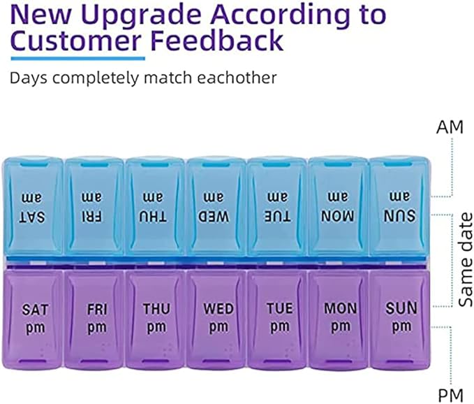 Weekly Pill Organizer 2 Times A Day 7 Day Pill Box Holder Large Daily Medicine Organizer Travel Pill Case Pill Container (2 Times Blue+Purple)