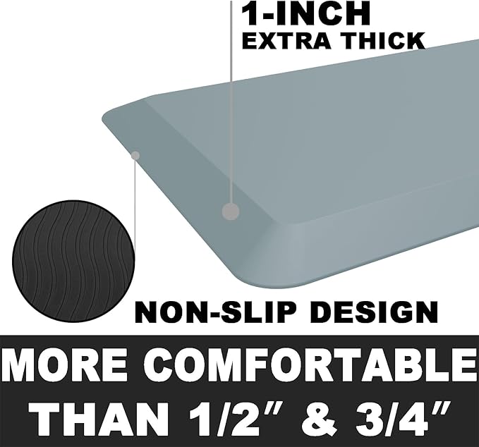 1" Extra Thick Anti Fatigue Floor Mat 30" L x 20" W,Kitchen Mat, Standing Desk Mat,140D Advanced PU Foam Ergonomic Comfort at Home, Office, Garage, Sink (Denim)