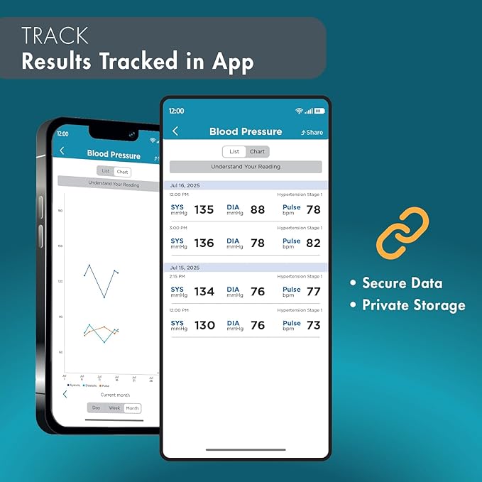 Trackstar Smart Blood Pressure Monitor | Wide-Range Upper Arm Cuff | Trackstar Monitoring App | Bluetooth iOS & Android Compatible | Measure, Track, and Share Results