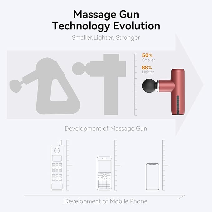 Mini Massage Gun Pocket-Sized Massage Gun Deep Tissue Quiet, Portable Percussion Muscle Travel Massager Gun,Back/Neck Massager for Pain Relief Deep Tissue (Red)