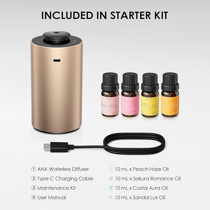 Airversa Waterless Essential Oil Diffuser Starter Kit with 4 x 10mL Fragrance Scent Oil, Battery Operated Mini Scent Air Machine Portable Diffuser for Home Car Office, ANX Titanium Kit-A
