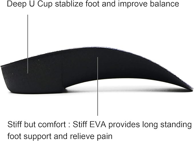 RooRuns FitFeet Orthotic Inserts 3/4 Length, High Arch Support Foot Insoles for Over-Pronation, Plantar Fasciitis, Flat Feet - Shoe Inserts for Walking, Running Men and Women