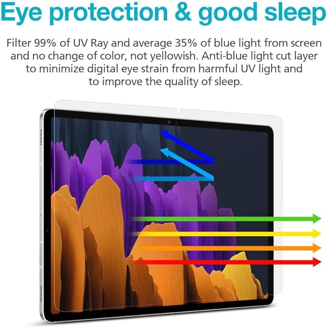[1+1 Pack] Galaxy Tab S9 Plus/S8 Plus/S7 Plus 12.4 Inch, Paperfeel Screen Protector 1pc + Anti Glare Protector 1pc, Matte Anti Glare Anti Fingerprint Film with Blue Light Cut Filter,