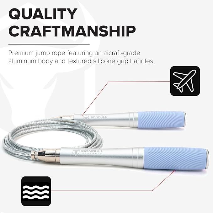 Jump Rope for Men & Women - Ultra-Fast, High Speed Jump Rope - Self-Locking Screw-Free Design with Aluminum Handles and Silicone Textured Grips - Precision Engineered for Maximum Performance - Skipping Rope for Workout Fitness, Cross Training & Home Ex...