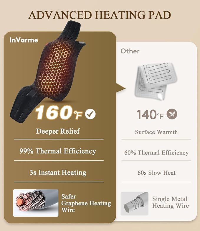 Lower Back Heating Pad: 2X Graphene Extra Hot Heating Wrap for Back Pain Relief - Max 160℉ Heat for Men Waist Deeper Relaxation After Heavy Work - 4H Auto Off 8 Heat Settings (Grey)