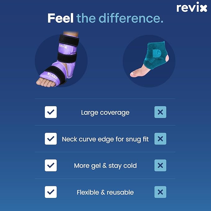 REVIX Ankle Ice Pack Wrap Reusable Gel Foot Cold Pack for Post-Workout Recovery, Gel Ice Wrap for Plantar Relaxation, Promoting Ankle Flexibility, Purple