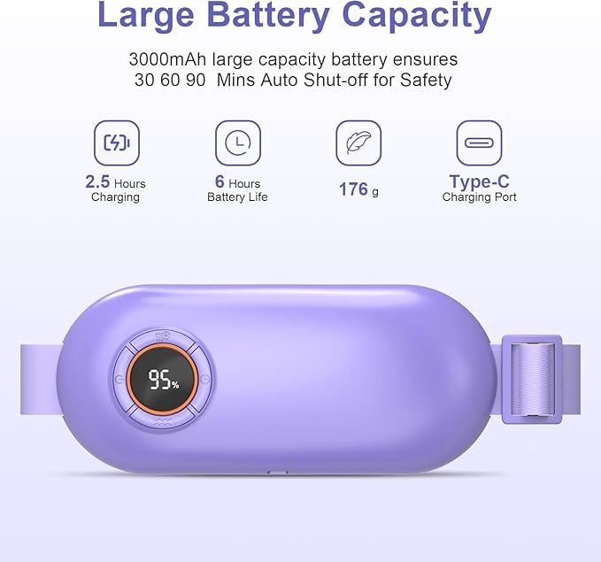 Heating Pad for Period Cramps, 3 Heat Levels and 3 Massage Modes, Portable Heating Pad for Menstrual Cramps, Electric Heat Belt for Women and Girl Stocking Stuffers(Purple)