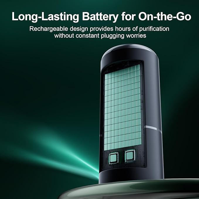 Mini Air Purifier for Car & Home, True HEPA Filter with Formaldehyde Removal & Real-Time Air Quality Monitor, Portable Desktop Odor Absorber for Smoke, Pet Smells