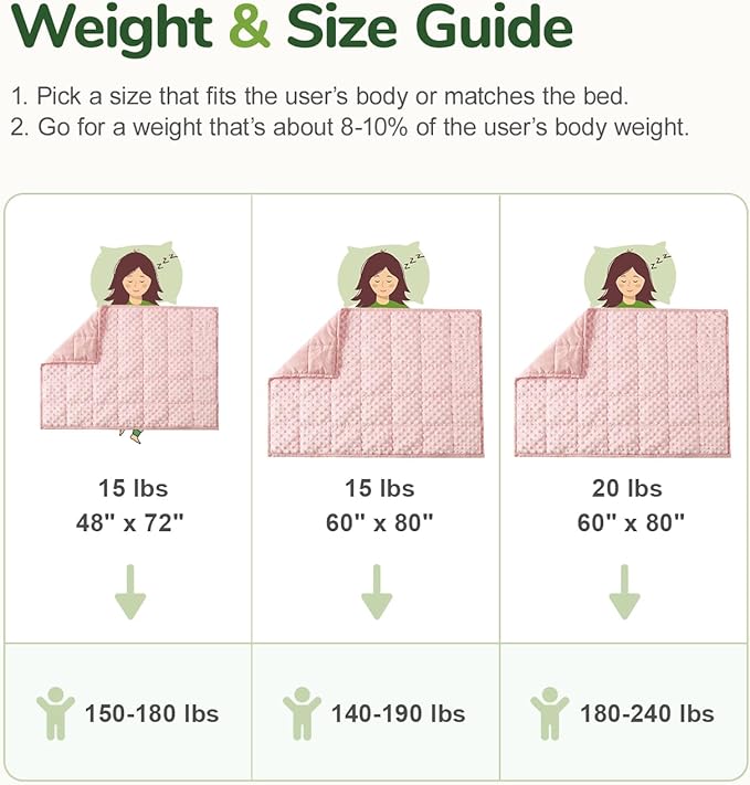 Sivio Weighted Blankets for Adult 15lbs (60"×80", Queen), Breathable Soft Minky Weighted Throw Blanket Queen for All Season,Heavy Blanket with Premium Glass Beads, Pink