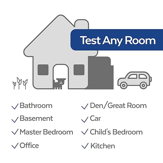 Mold Test Kit for Home - Professional Lab Analysis and Expert Consultation Included- Protect Your Home & Family (2 Room/Plate)
