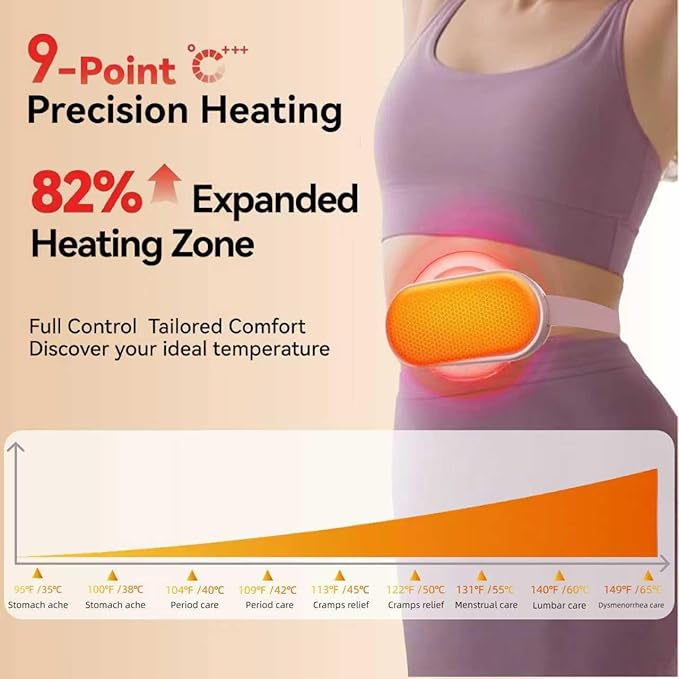 Portable Heating Pads for Period Cramps Simulator, Cordless Menstrual Heating Pad with 9 Heat Levels and 9 Massager Modes for Back Pain, Fast Heating Belt for Waist Relief,Gifts for Women Girls, Pink