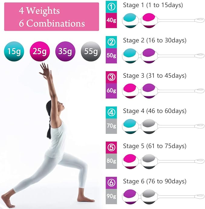 Adorime kegel Exercise Products Balls for Women - Pelvic Floor Strengthening Exercises Device Women Kegel Ball Weighted Exercise Kit for Beginner Tightening Training System (4-Piece Set)
