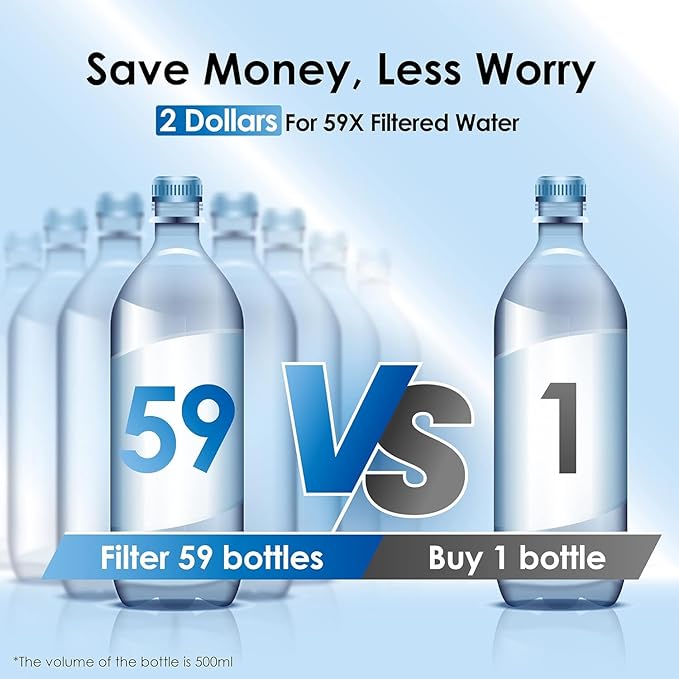 Waterdrop 40-Cup Large Water Filter Dispenser with 4 Filters, 200-Gallon Long-Life, for Home and Office, 5X Times Lifetime, Reduces Chlorine, PFOA/PFOS and More, BPA Free, Black