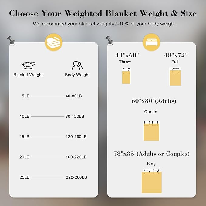Smart Queen Weighted Blanket for Adults and Couple (60x80, 20lbs) Queen Size Large Soft Heavy Blanket Machine Washable for Fall, Bedding &Sleeping with Premium Glass Beads (60x80 | 20lbs Grey)