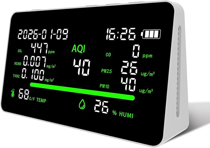 Air Quality Monitor, CO2 Detector with Temperature and Humidity Display, AQI PM2.5 PM10 HCHO TVOC Sensor, LED Screen with Real-Time Data, Type-C Charging 24/7 Operation