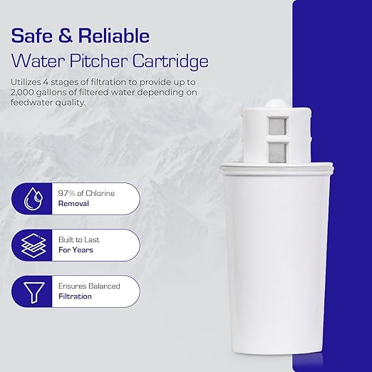 Crystal Quest Standard/SMART Water Filter Pitcher Cartridge – Advanced Filtration for Clean, Healthy Water, Removes Contaminants, Long-Lasting, Easy Installation, 2,000 Gallons [Pack of 6]