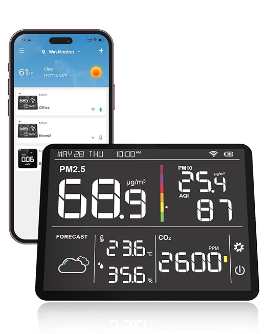Temtop Air Quality Monitor Indoor PM2.5 CO2 Detector, 8-in-1 Smart Air Quality Weather Station with PM2.5 PM10 CO2 Temperature Humidity Sensor Weather Forecast for Home