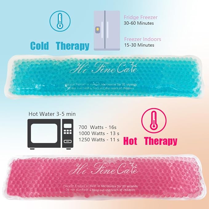 Perineal Cooling Pad for Postpartum Recovery, Extra Durable Gel Cold Packs for Hemorrhoids & C-Section Relief, 2 Reusable Ice Packs & 2 Washable Covers, New Mom Gift
