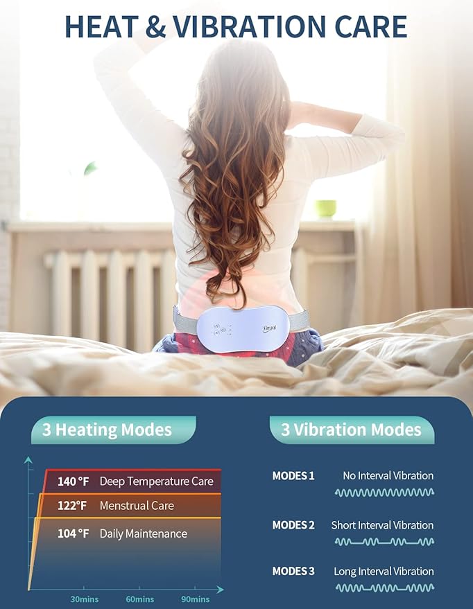 Slimpal Portable Heating Pad for Period Cramps, Electric Cordless Wearable Heat Pad Belt for Menstrual Cramps Relief, 3 Timer Auto Off Setting, Stocking Stuffers Christmas Gifts Her Women Girl, Purple