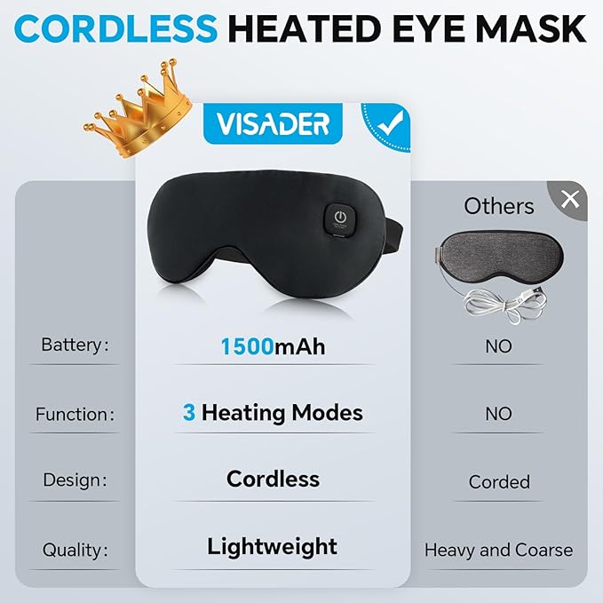 Cordless Heated Eye Mask for Dry Eyes Relief, with 3 Heat Settings, Washable Eye Cover, Warm Heating Pad for Stye Eye Treatment & Travel Use