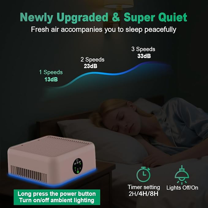 Air Purifiers for Home,True HEPA Small Air Purifier for Dorm Room, Up to 615 Ft²,15dB Quiet,for Smoke,Pollen,Odors,Portable Mini Air Purifier,Desk Air Filter for Office, RV,Bedroom,Travel (Light Pink)