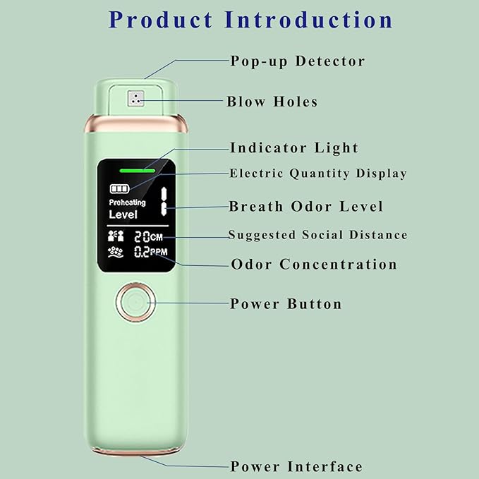Bad Breath Tester, Smart Breath Odor Detector,Portable Contactless Bad Breath Checker,USB Charging,Display Bad Breath Level/Gas Concentration/Social Distance (Green)