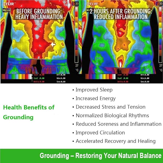 Grounding Mat for Improved Sleep, Reduced Anxiety, Pain, Headache Relief, Health Balance. Grounded Therapy. Connect to Earth While Indoors. Grounding Cord Included. 23.6" x 11.8"