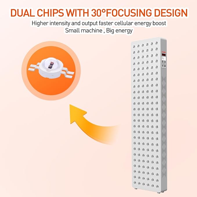 Red Light Therapy Panel for Full Body 200W 5 Wavement 150 Dual Chip LEDs 630+660+810+830+850nm Red and Near Infrared Lamp Therapy Device with Timer & Stand Pain Relief Face Skin Health Sleep