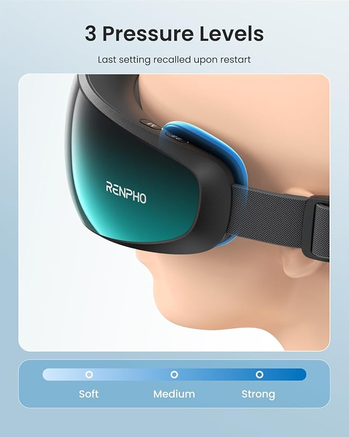 RENPHO Eye Massager with Mist & Temple Massage, Birthday Gifts for Women Men Mom Her,FSA Eligible HSA Temple Massager for Migraines,Head Circumferences 21.7in to 27.5in Eyeris Caligo