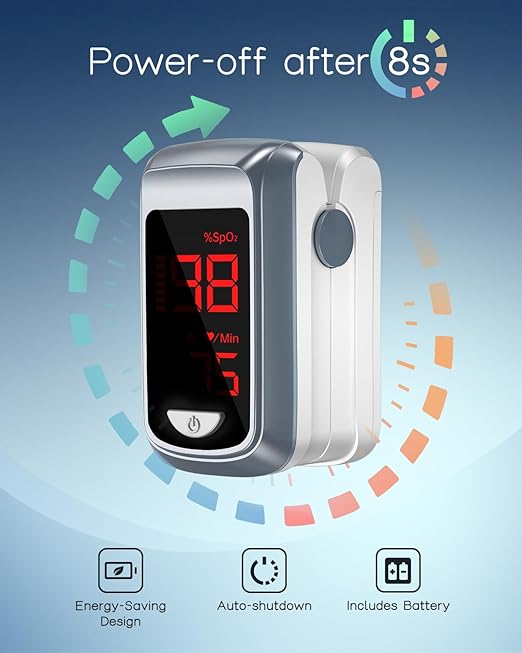 Fingertip Pulse Oximeter- HOLFENRY Mini Oximeter Oxygen Saturation Monitor for SpO2/Heart Rate/PI, Oxygen Monitor Fingertip 02 Pulse Oximeter Finger, Gray